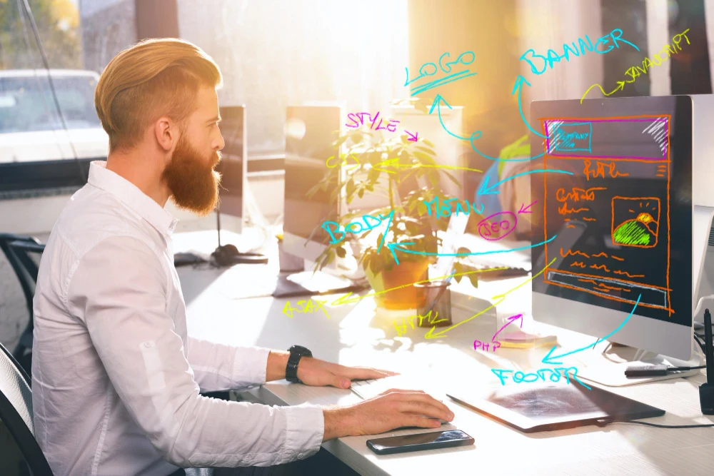 Modern Web Design & Development – Turn Your Business Into a Digital Experience